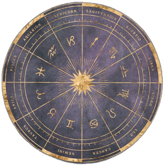 from klickpin cf star atlas astrology graphics set hand drawn horoscope etsyde astrology astrology map zodiac wheel